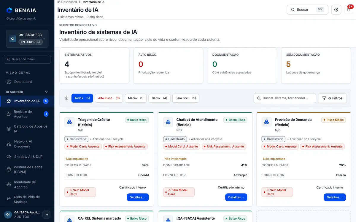 Inventário de IA com sistemas, risco, Model Card e conformidade por sistema